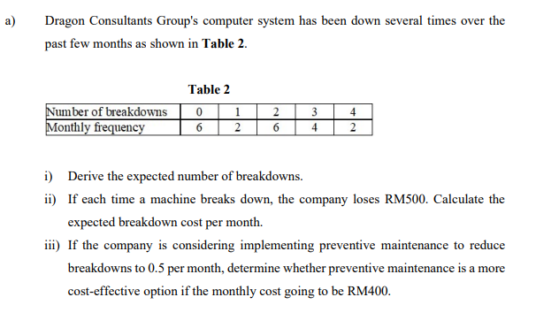 Dragon Consultants Group's computer system has