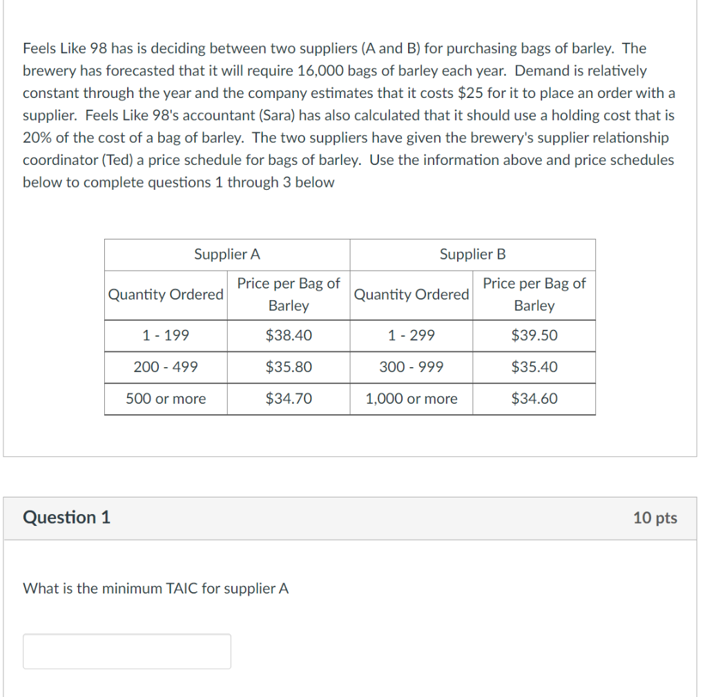 Feels Like 98 has is deciding between two