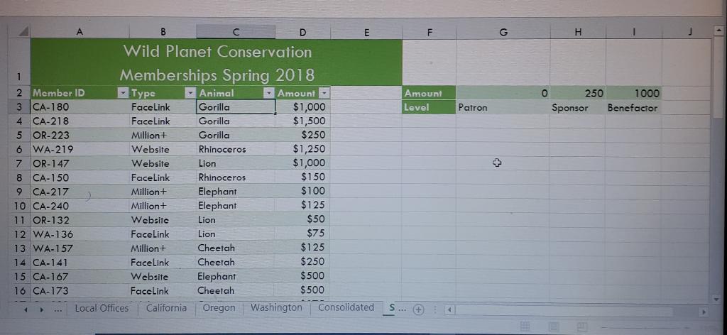 a) In cell C3 enter a formula using the HLOOKUP
