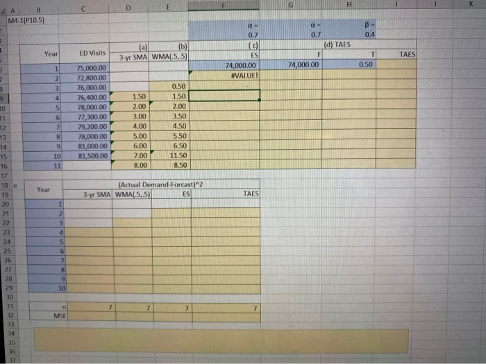 please only excel formulas year 4). 8. a. Develop