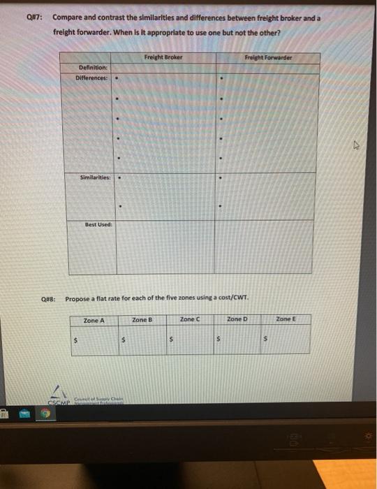 Q#7: Compare and contrast the similarities and