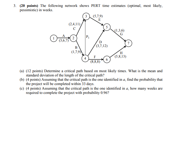 3. (20 points) The following network shows PERT