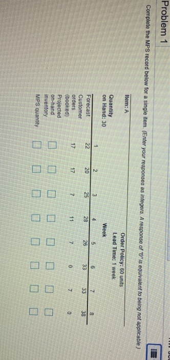 need correct answer Problem 1 Complete the MPS