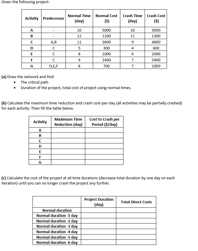 Please solve the question step by step Part A,B,C