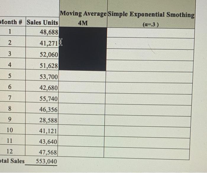 Moving Average Simple Exponential Smothing Month