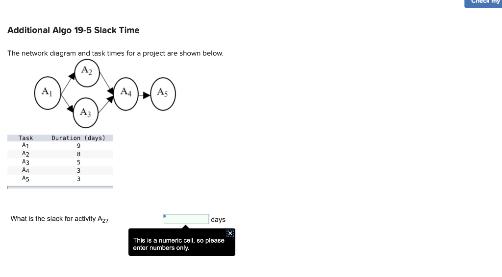 Additional Algo 19-5 Slack Time The network