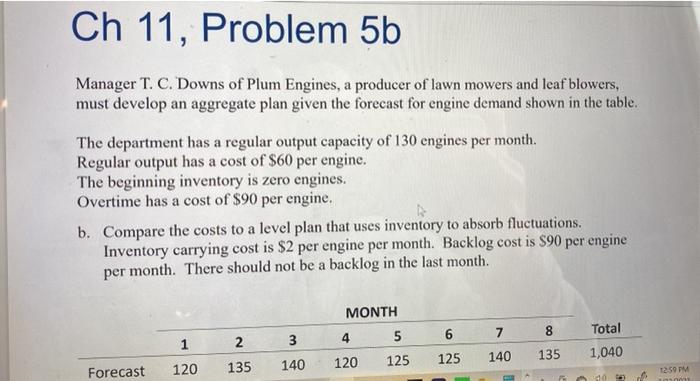 Ch 11, Problem 5a Manager T. C. Downs of Plum