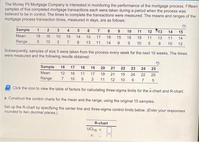 The Money Pit Mortgage Company is interested in