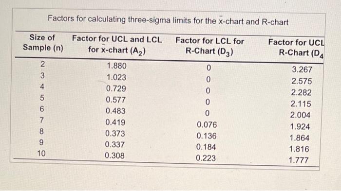 The Money Pit Mortgage Company is interested in