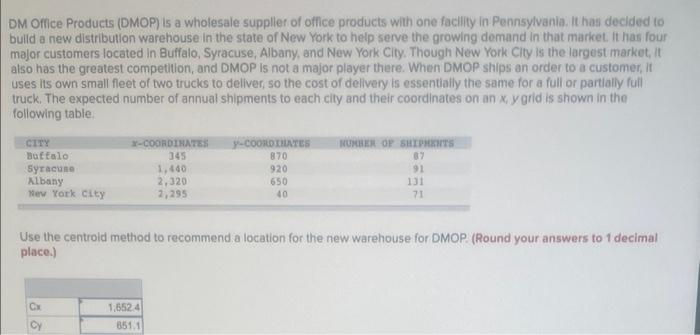 DM Office Products (DMOP) is a wholesale supplier