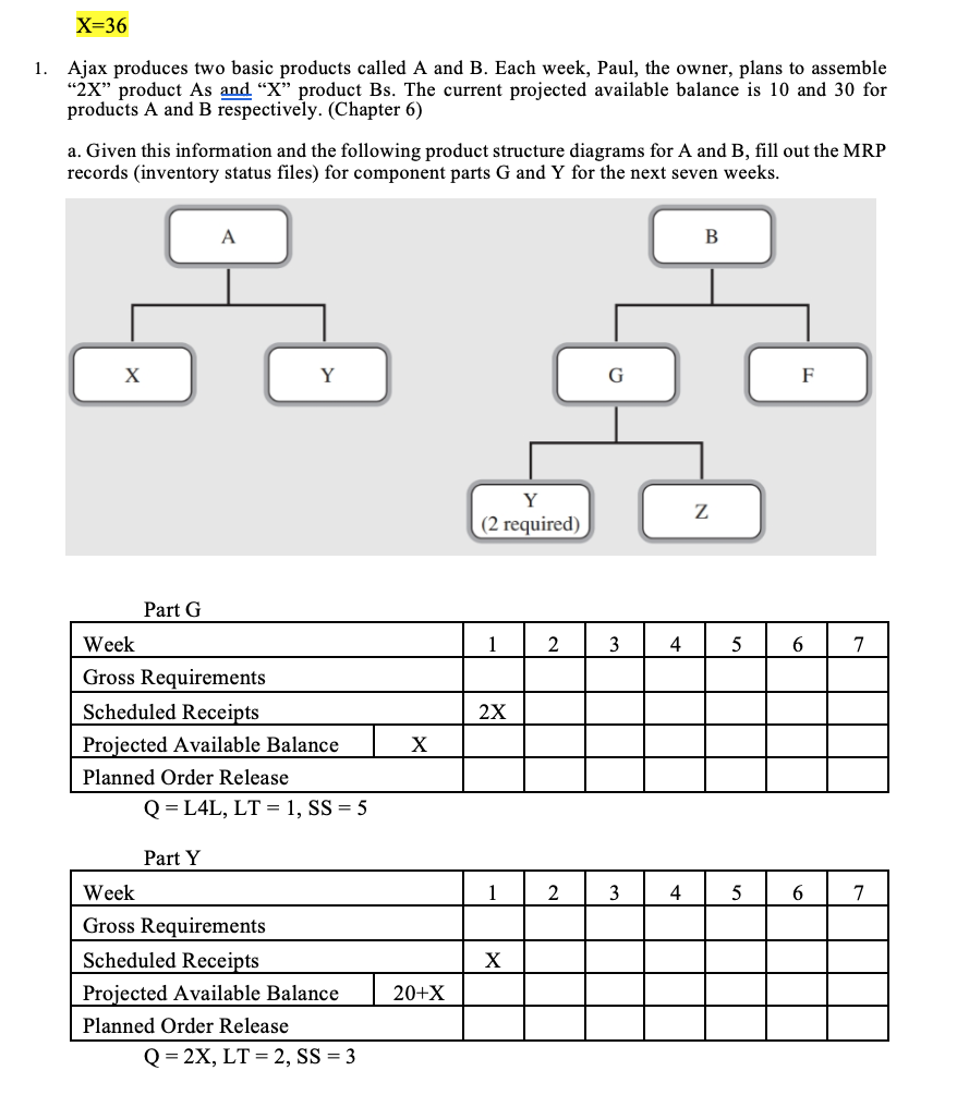 X=36 1. Ajax produces two basic products called A
