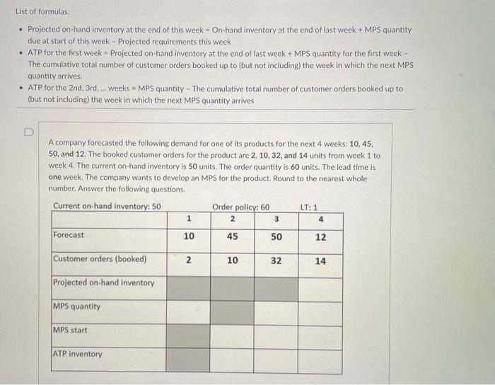 List of formulas: Projected on-hand inventory at