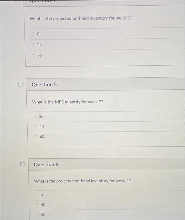 List of formulas: Projected on-hand inventory at