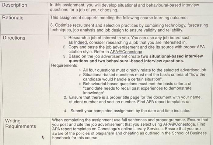 Description Rationale Directions In this