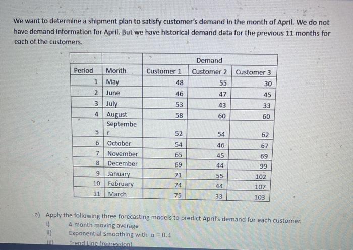 Question 3) (35 points) Consider a transportation