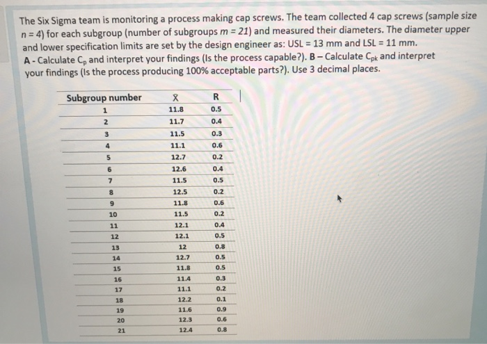 Please answer the following as soon as possible.