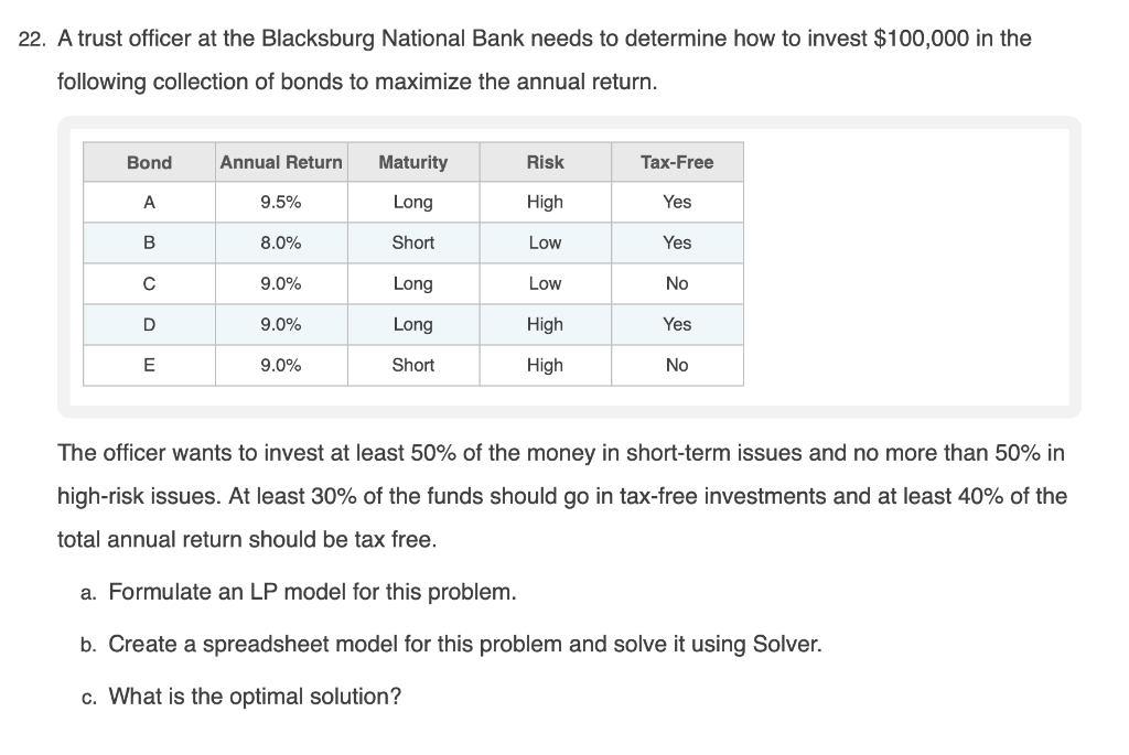 22. A trust officer at the Blacksburg National