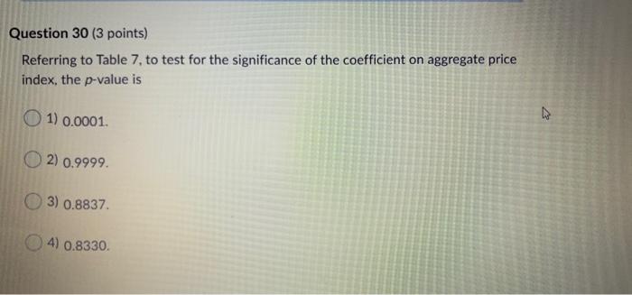 Question 30 (3 points) Referring to Table 7, to
