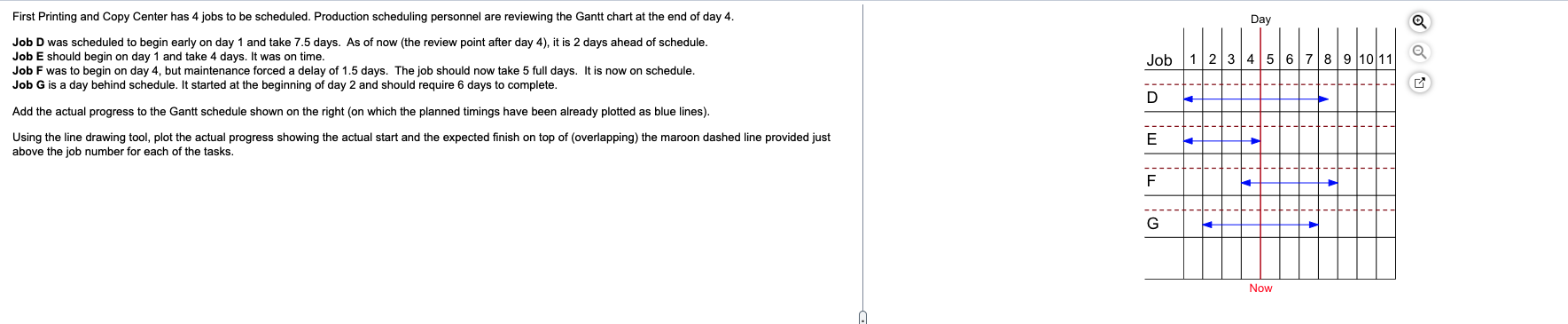 First Printing and Copy Center has 4 jobs to be