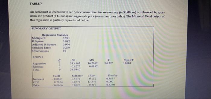 Question 30 (3 points) Referring to Table 7, to