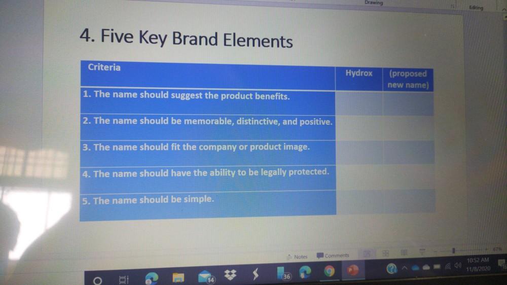 I want answer in two sentence. This is the