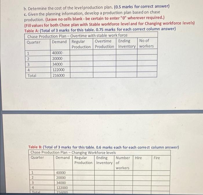 Worldwide Game Devices makes a popular video game