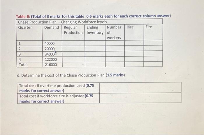 Worldwide Game Devices makes a popular video game