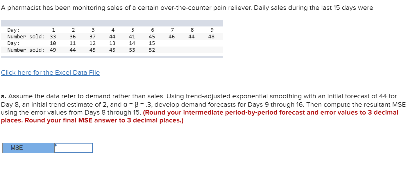 A pharmacist has been monitoring sales of a