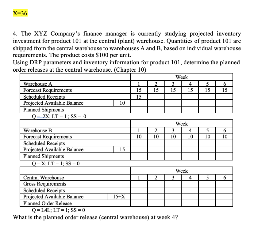 X=36 4. The XYZ Company's finance manager is