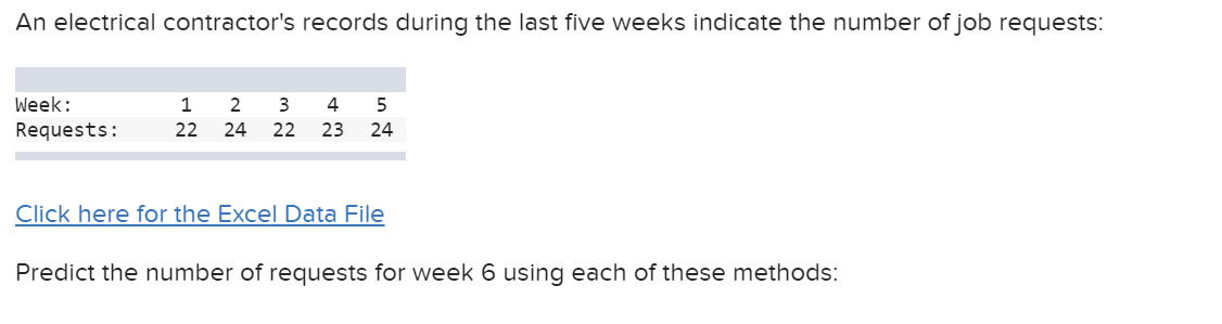 An electrical contractor's records during the