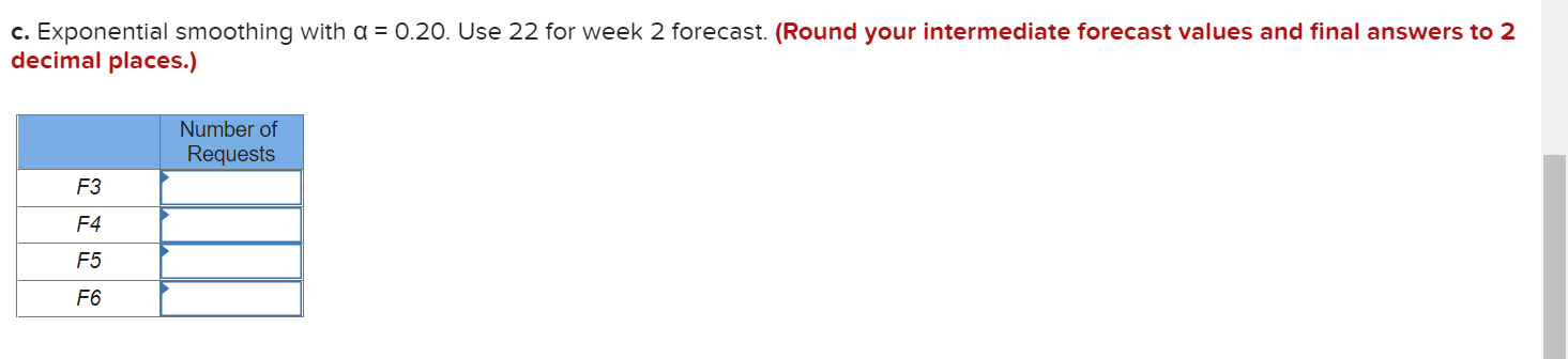 An electrical contractor's records during the