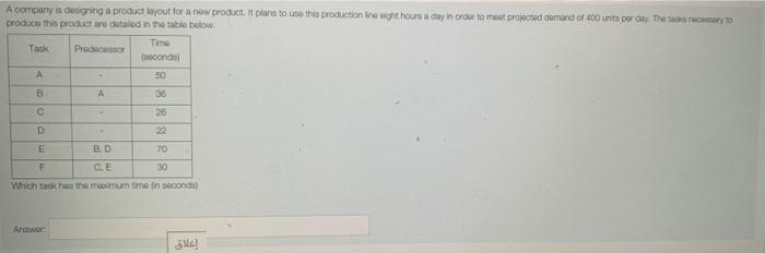 A company is designing a product layout for a new