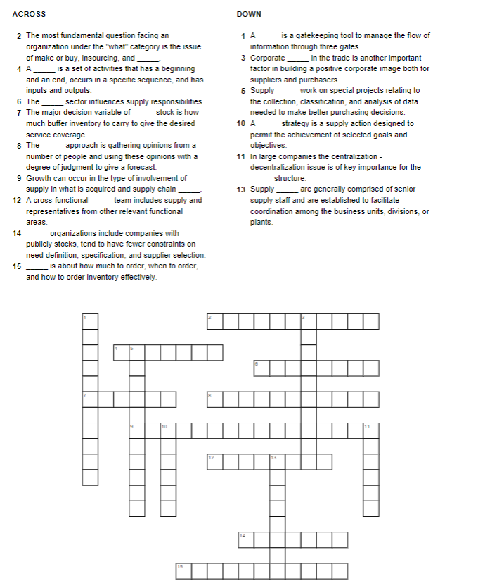 ACROSS DOWN 2 The most fundamental question