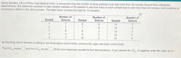 Janice Sanders, CEO of Pine Crest Medical Clinic,