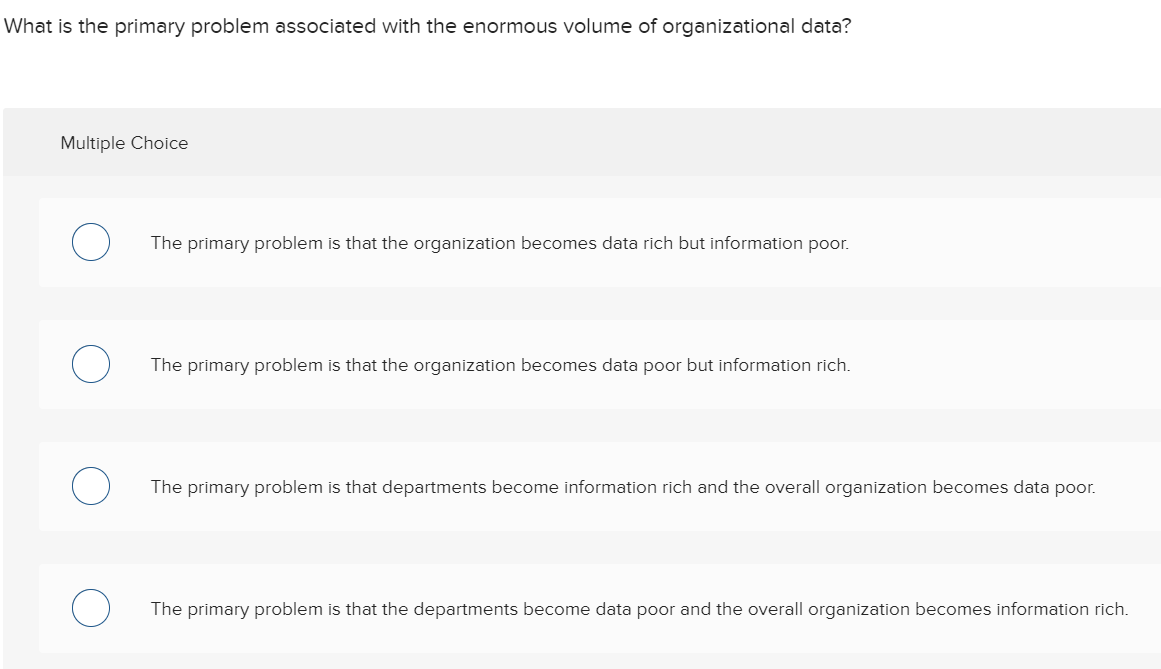 What is the primary problem associated with the