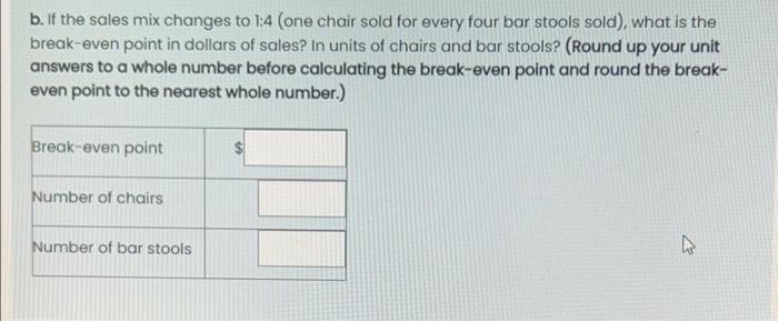 A firm is selling two products, chairs and bar