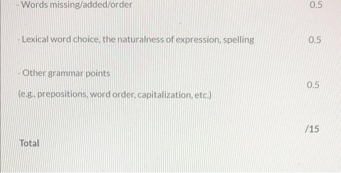 Write a letter requesting a recommendation from