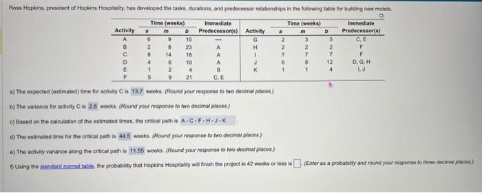 f) Using the standard normal table, the