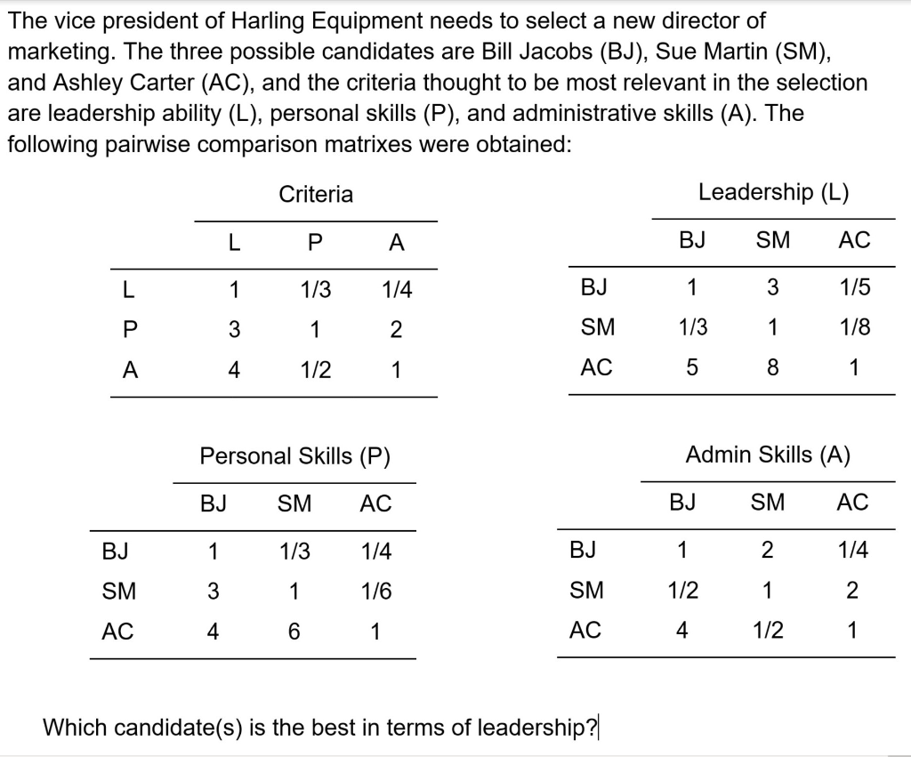 The vice president of Harling Equipment needs to