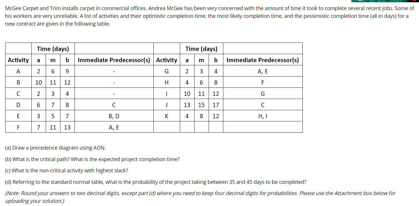 McGee Carpet and Trim installs carpet in