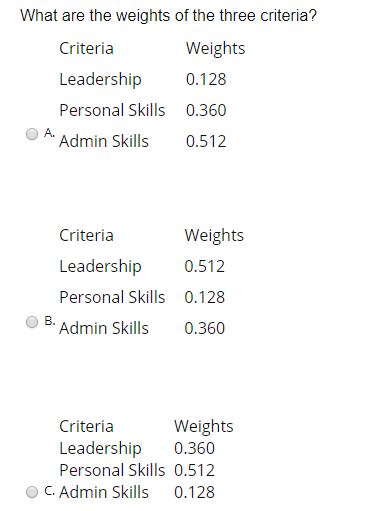 The vice president of Harling Equipment needs to