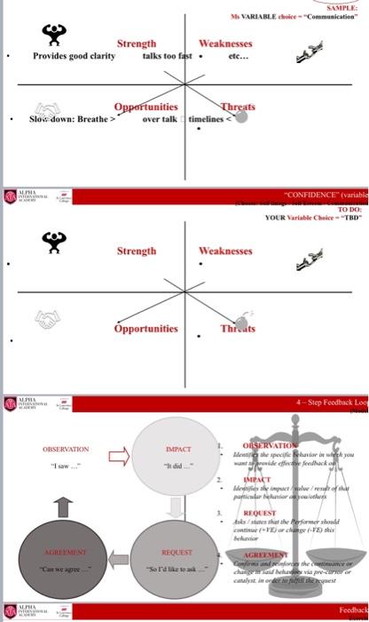 Providing Feedback Thir me of you team members