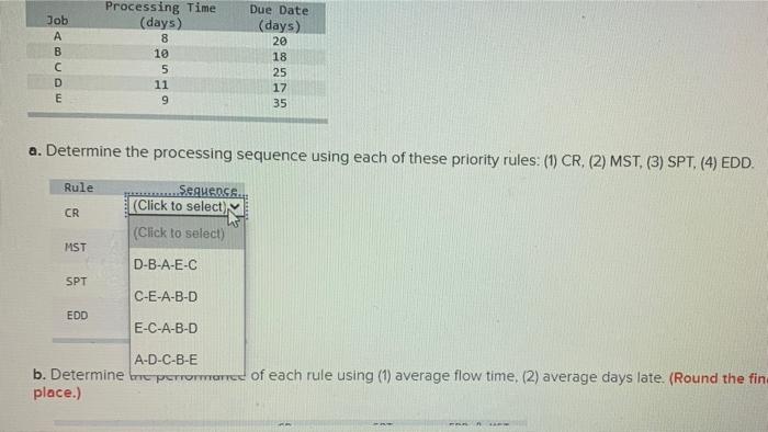 STER The following table shows orders to be