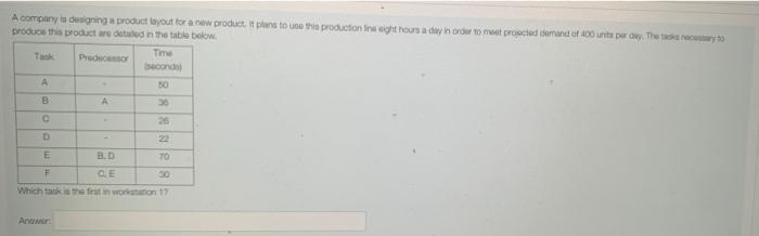 A company is designing a product layout for a new