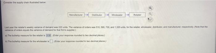 Consider the supply chain hustrates below