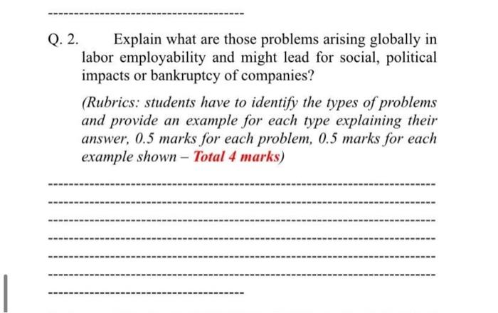 Q. 2. Explain what are those problems arising