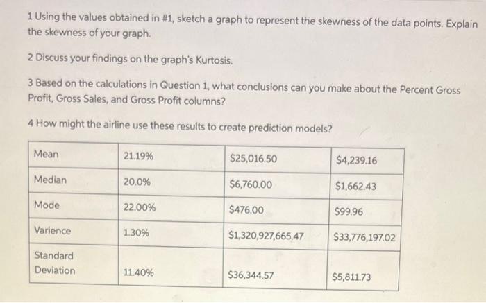 Really need help on this. 1 Using the values