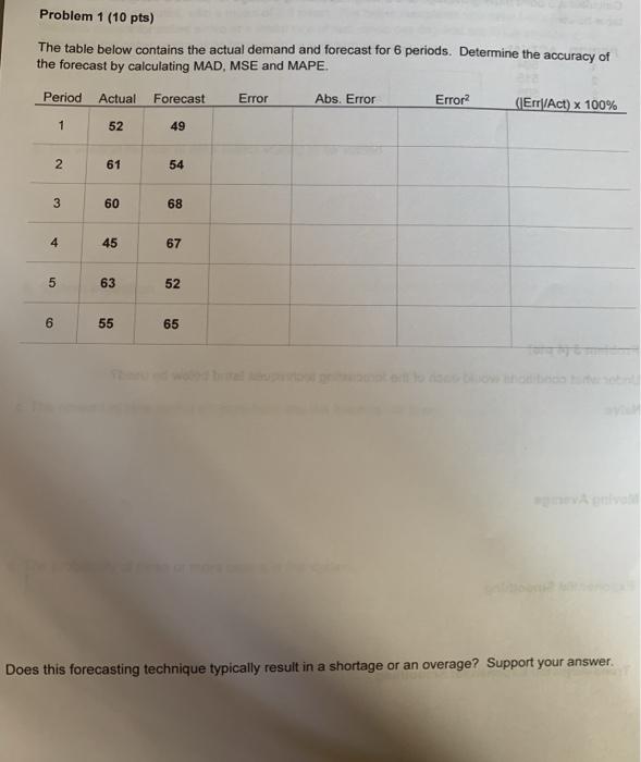 Problem 1 (10 pts) The table below contains the