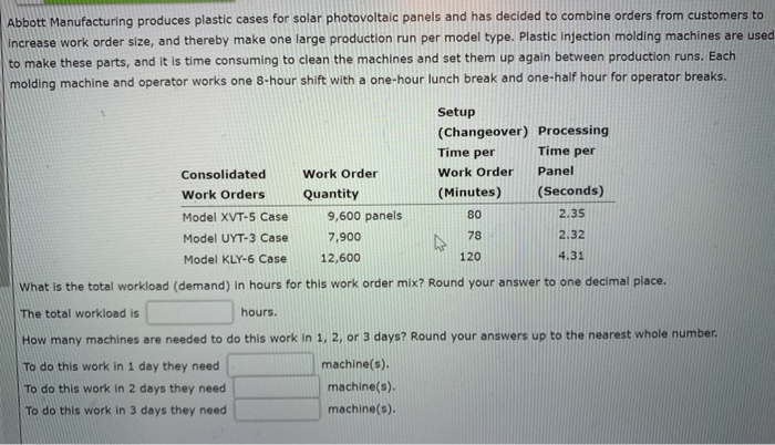 Abbott Manufacturing produces plastic cases for