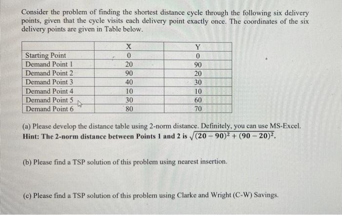 TSP problem Consider the problem of finding the